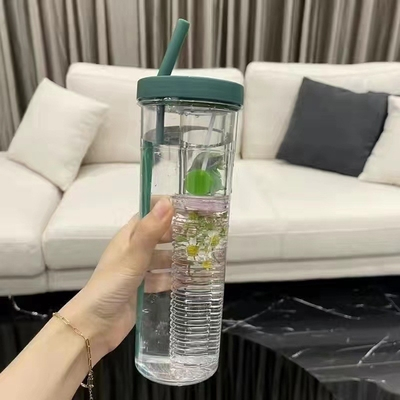 Garrafas de água de plástico portáteis personalizadas, transparentes e personalizadas, impressas, 600 ml de garrafas de água livres de BPA, à prova de vazamento de palha, para crianças, uso diário 17,5*7,5cm140g